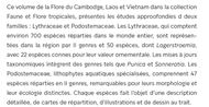 Wilde, Willem J.J.O. de, Brigitta E. E. Duyfjes, Pauline Dy Phon, Youleang Peou, Sovanmoly Hul, Satoshi Koi and Masahiro Kato:  Lyhthraceae- Podomastemaceae. 2024. (Faune et Flore Tropicales, 52).  illus. 332 p. Paper bd.