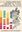  Infraspecific Chemical Taxa of Medicinal Plants. 1970. illustr. 225 p.