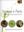 Dispersal in Plants. A Population Perspective. 2008. 80 line drawings. 20 halftones. X, 221 p. gr8vo. Hardcover.