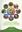 Traditional Ecologicl Knowledge and Ethnobotany from Pithoragarh, Kumaun Himalaya, Uttarakhand. 2 volumes. 2024. 458 co. photogr. on plates. XVI, 922 p. gr8vo. Hardcover.